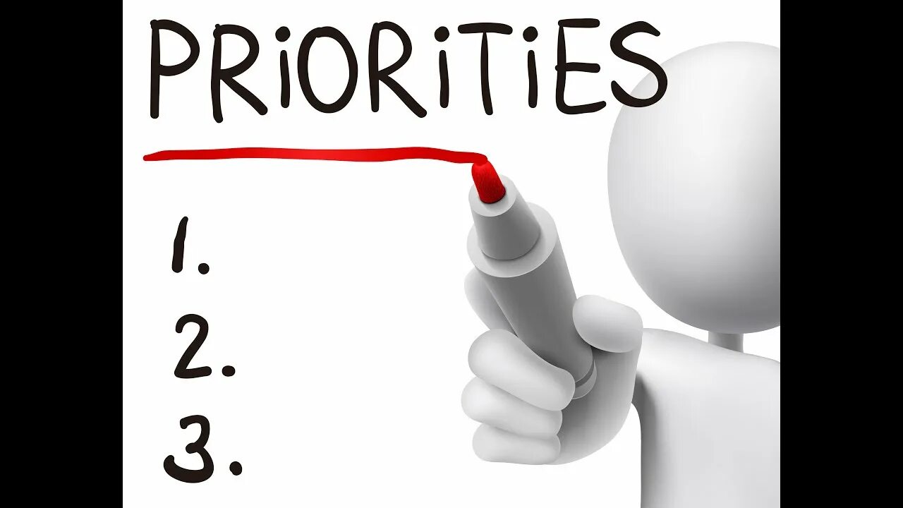 Are of priority