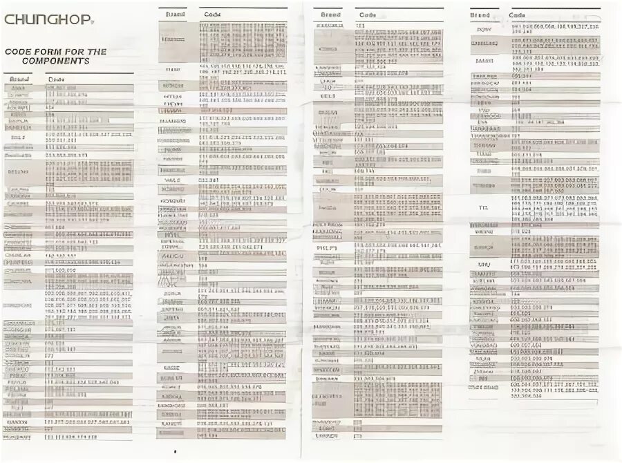 Как поменять пароль на телефоне. Samsung android заметки. Как поменять пароль. Как поменять пароль на самсунге. Пароль телефона samsung.