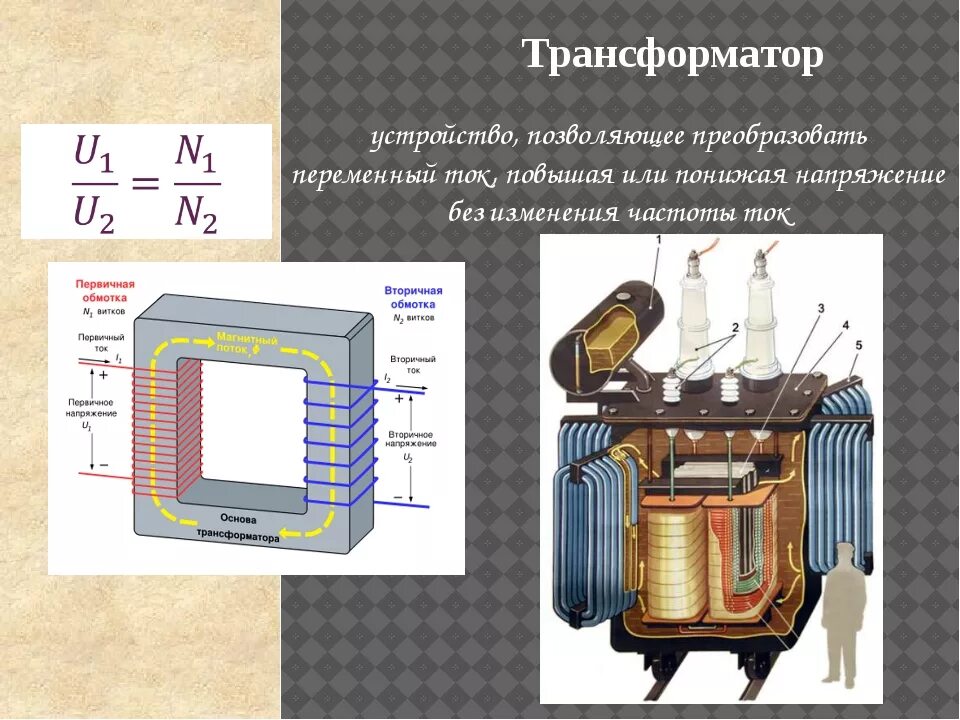 Трансформатор напряжения физика 11 кл. Генератор переменного тока. Трансформатор физика. Трансформатор напряжения физика 9 класс. Генератор переменного тока трансформатор 11 класс. Презентация трансформатор 9 класс