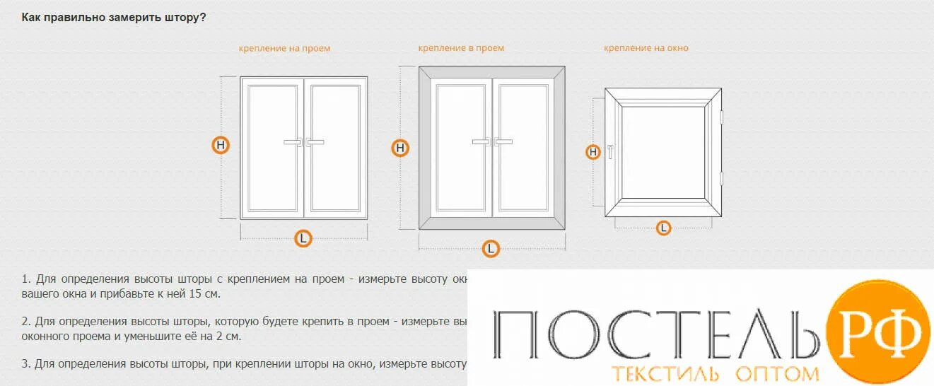 Как правильно подобрать размер пластикового окна. Схема замера римских штор. Замеры для римской шторы. Схема замера рулонных штор. Замерить рулонные шторы на пластиковые окна.