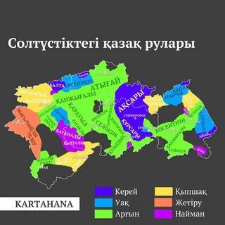 Роды казахов