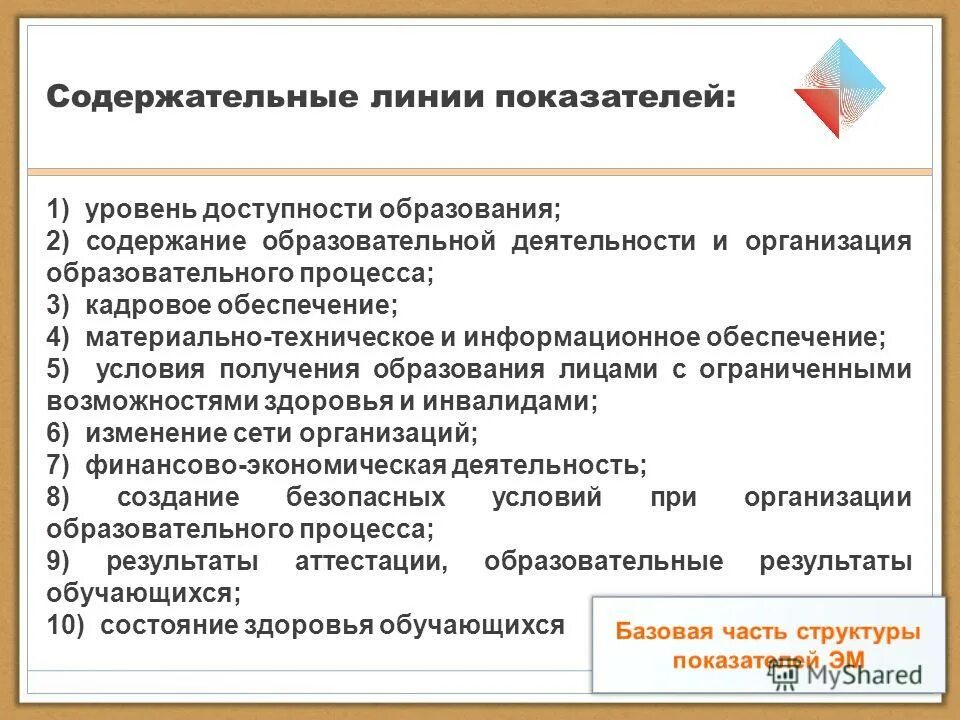 Содержательные линии программы. Разделы по предмету технологии. Основные содержательные линии. Содержательные линии программы по математике. Значимые содержательные линии.