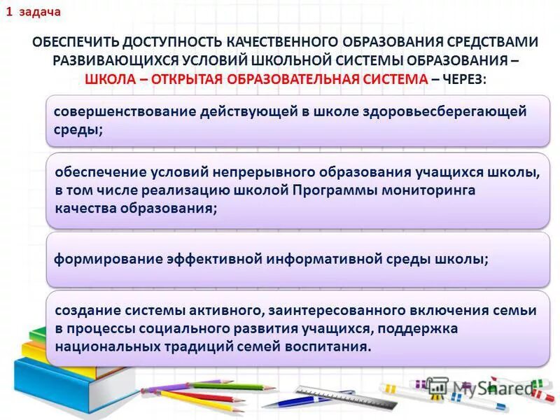 условия обеспечения непрерывного образования. условия обеспечения непрерывного образования. предпосылки непрерывного образования. концепция непрерывного образования в россии. структура непрерывного образования.