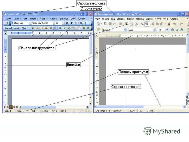 Основные элементы текстового окна. Окно текстового процессора openoffice writer. принцип работы текстового редактора. основные элементы окна текстового процессора. строка меню текстового процессора.