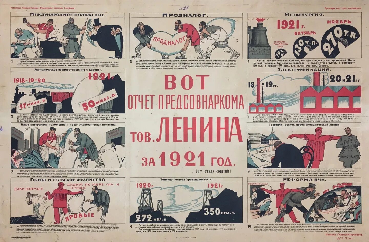 Нэп литература. Нэп плакаты 1921. новая экономическая политика плакаты. плакаты периода нэпа. черемных плакаты.