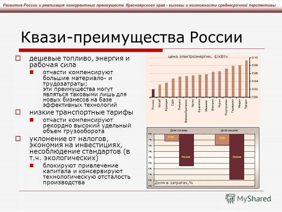 Классификация конкурентных преимуществ. Внутренние и внешние конкурентные преимущества. Конкурентные преимущества предприятия. Классификация конкурентных преимуществ. Конкурентные преимущества фирмы краткосрочные и долгосрочные.