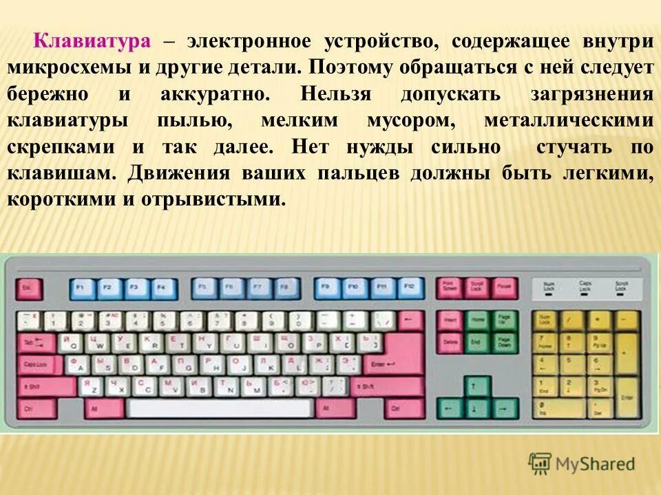 Ввод информации в память компьютера 5 класс. Ввод информации в память компьютера. Ввод информации в память компьютера 5 класс. Ввод информации в память компьютера клавиатура группы клавиш. Как расположена клавиатура.