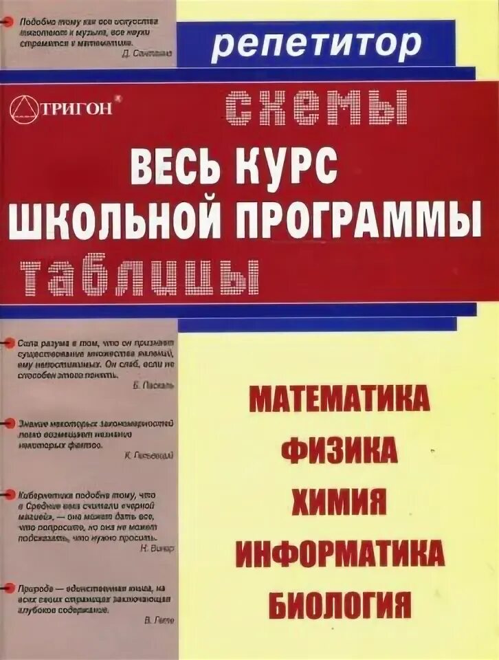 Информатика биология русский