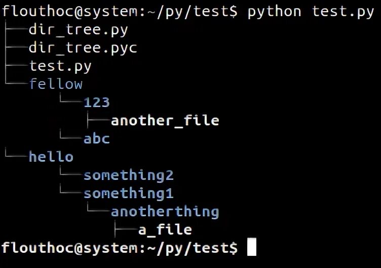Windows directory tree. Could not create work tree dir. Directory tree generator. Could not create work tree dir. Каталог wpf treeview.