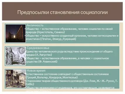 Исторические предпосылки возникновения социологии как науки