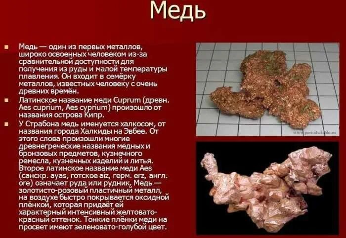 Сульфидная сера халькопирит. Описание медной руды. Медь металл. Медная руда происхождение. Что такое минералы назовите основные.