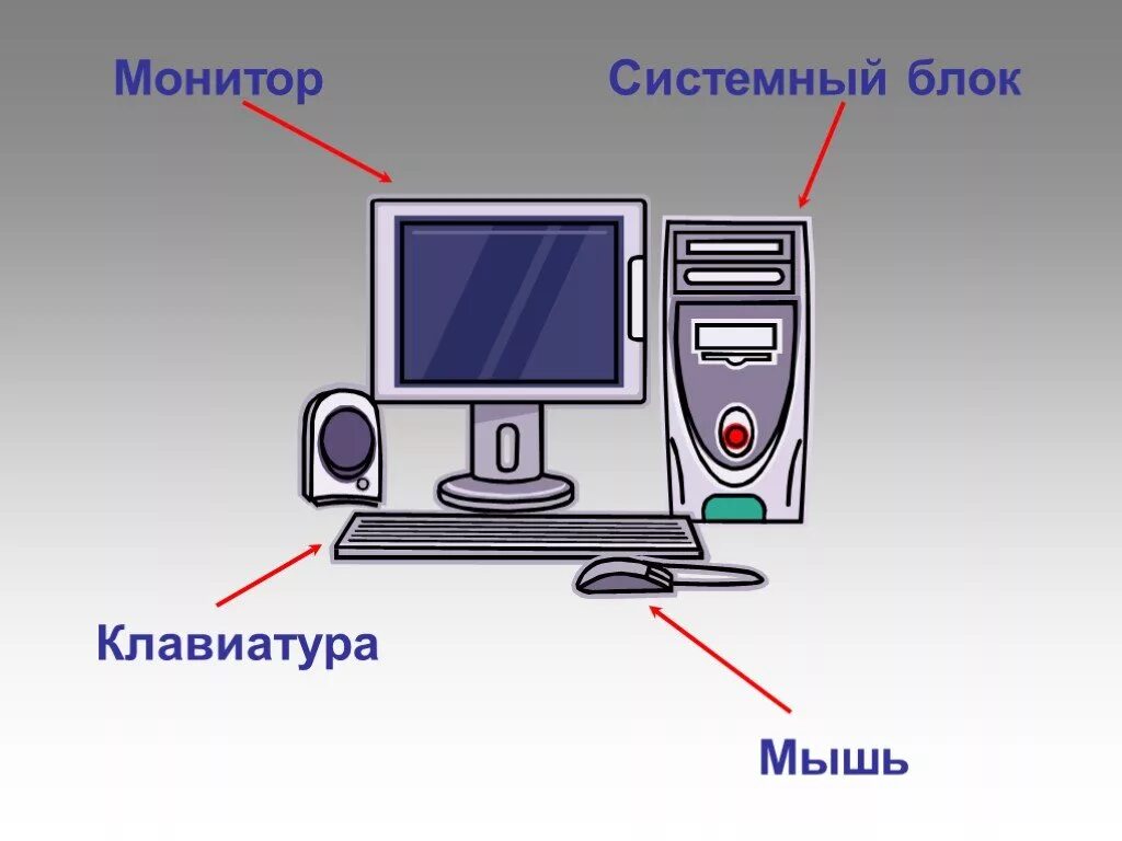 Компьютер монитор мышь клавиатура системный блок. Монитор системник мышь и клавиатура. Монитор с клавиатурой и мышкой. Монитор компьютера мышка клавиатура системный блок.