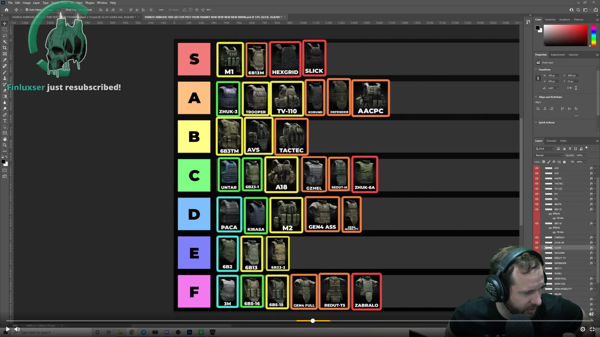 Tarkov ammo chart. Тир лист шлемов Тарков. Тир лист брони Тарков. Тир лист бронежилетов Тарков. Таблица брони Тарков.