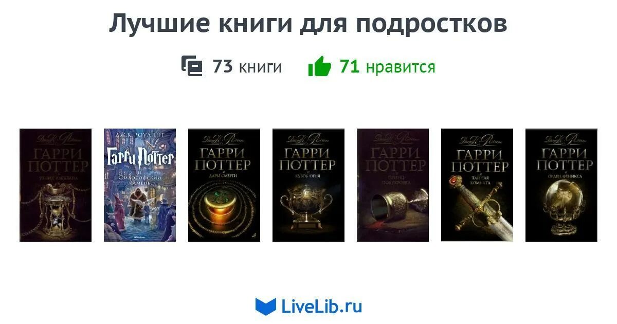Лучшие учебники для подростков. Интересные книги для подростков. 10 книг лучших книг для подростков. классика книги список лучших книг.