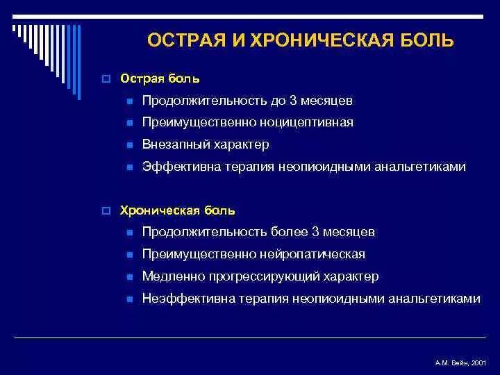 Отличие острой боли от хронической. Продолжительность хронической боли. Различие острой и хронической боли. Острая боль классификация. Чем характеризуется хроническая