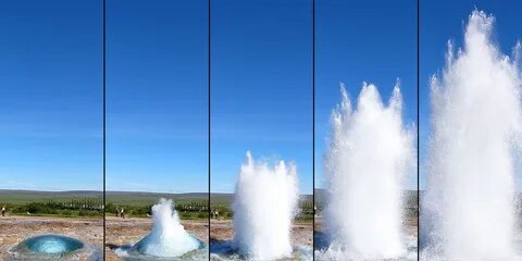 Явления связанные с водой