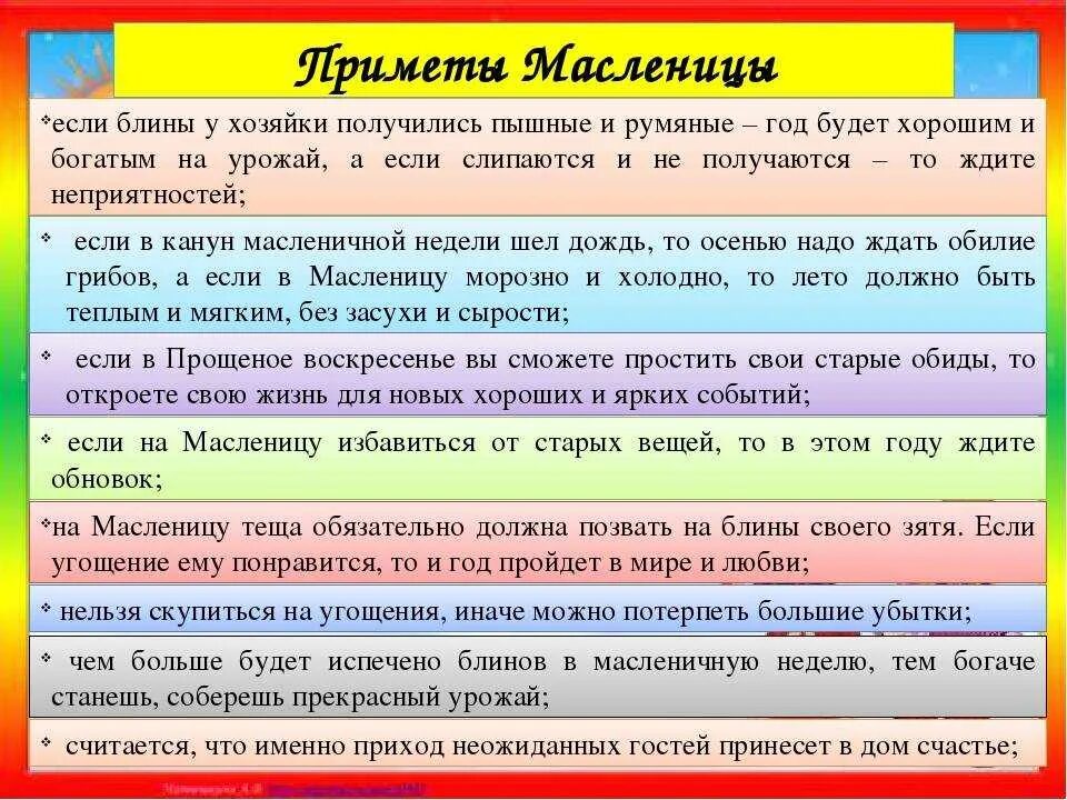 Приметы на Масленицу. Приметы по блинам на масленичную неделю. Приметы на масленую неделю. Приметы на Масленицу по дням недели. Масленичная неделя что можно и что нельзя