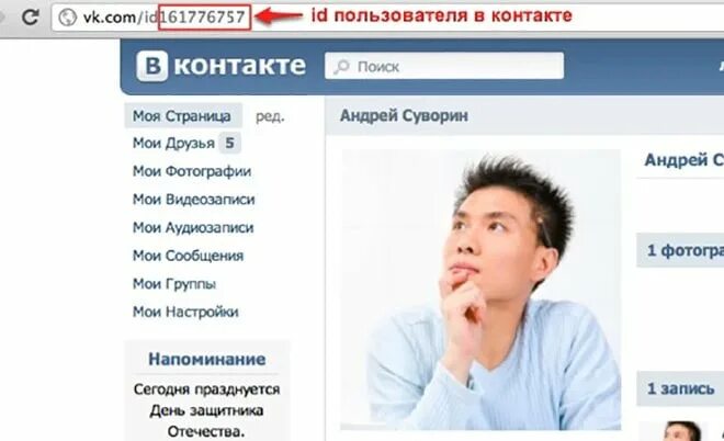 Что значит id
