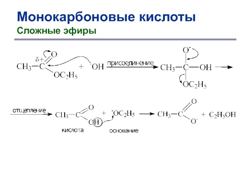 Образование функциональных производных карбоновых кислот. Сложные эфиры производные карбоновых кислот. Сложный эфир и кислота. Сложные эфиры гликолевой кислоты.