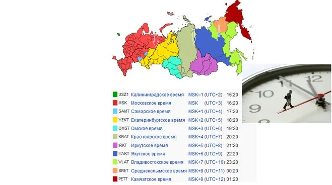 UTC время. Время +2 МСК. UTC время Москва. +0 МСК время.