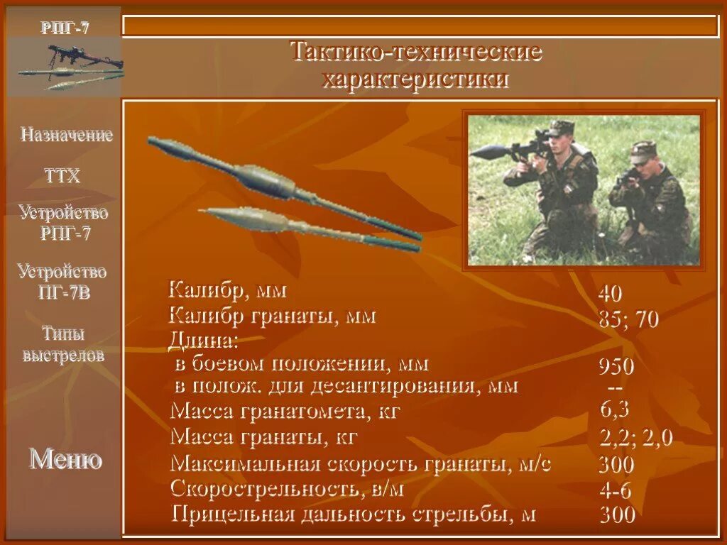 Назначение рпг. Дальность стрельбы гранатомета РПГ-7. Калибр РПГ-7в Калибр. РПГ 7 Калибр. Калибр гранатомета РПГ-7в.