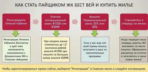 Кооператив ант