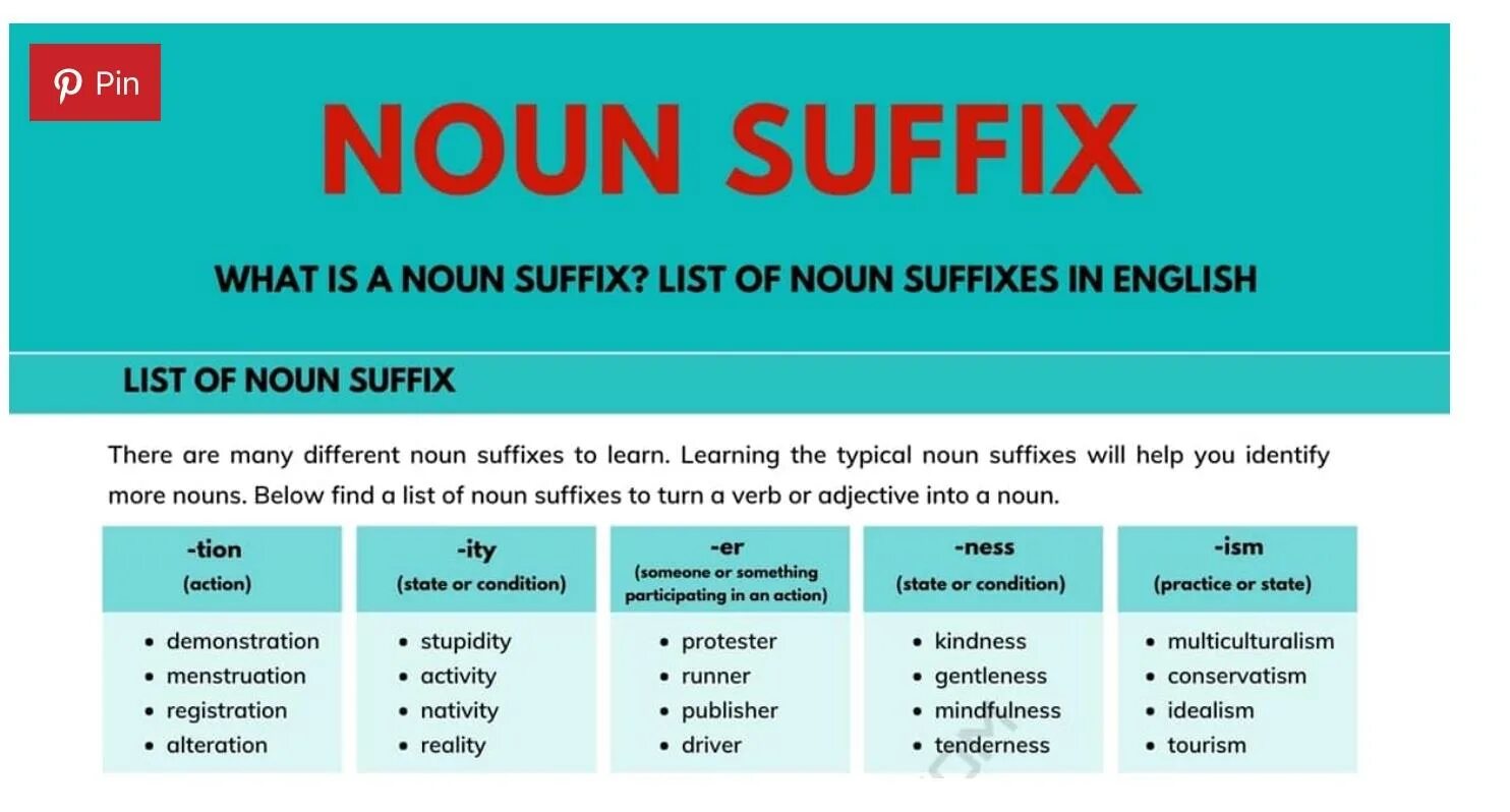 Nouns with suffixes. Noun suffixes. Noun formation suffixes. Grammatical suffixes. Help adverb