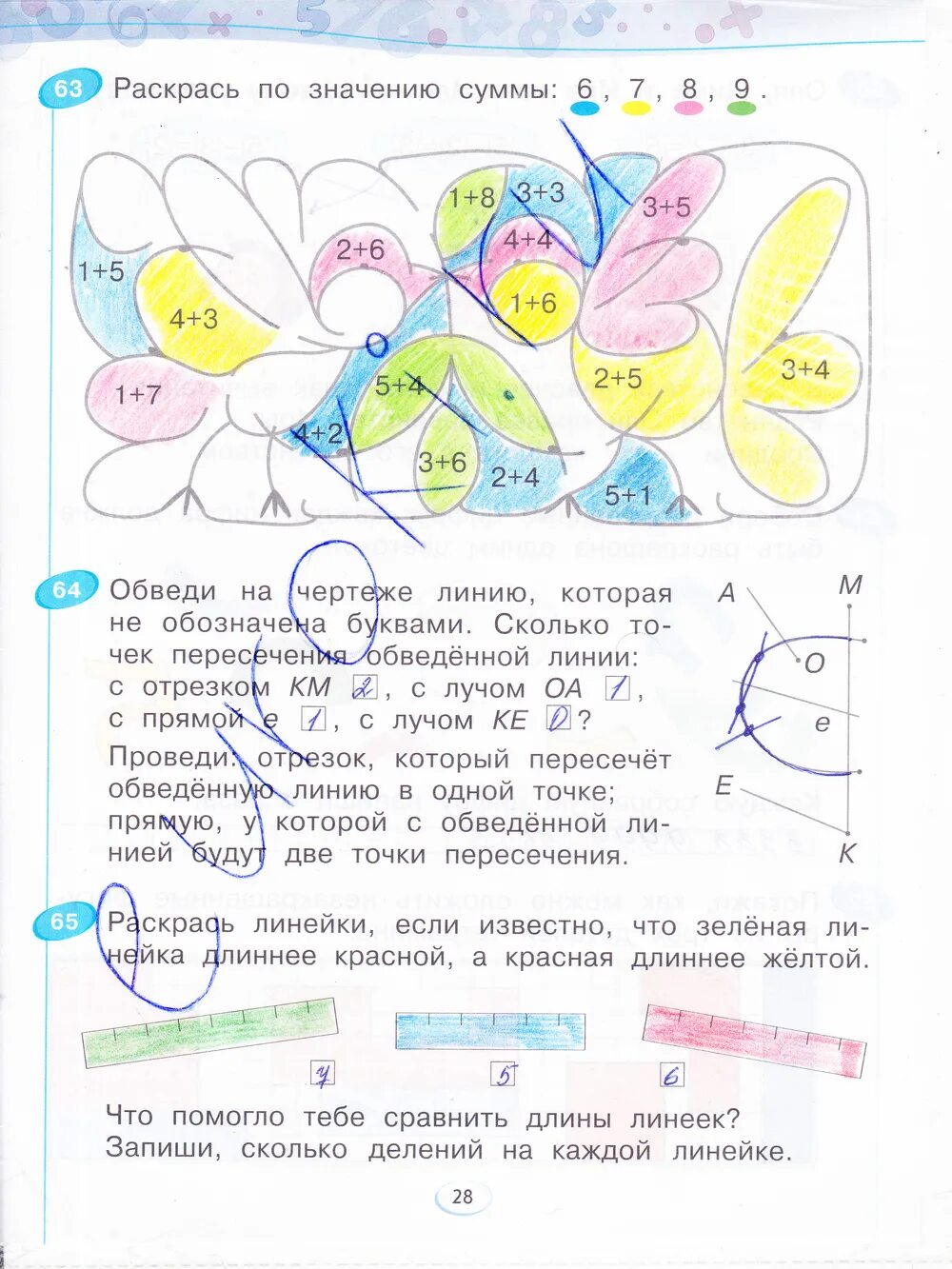 Математика 3 класс стр 28 29. Математика 1 класс рабочая тетрадь 2 стр 28. Математика 1 класс рабочая тетрадь 2 часть стр 28 ответы. Математика рабочая тетрадь 2 часть стр 28 1 задание. Математика первый класс рабочая тетрадь стр 28.