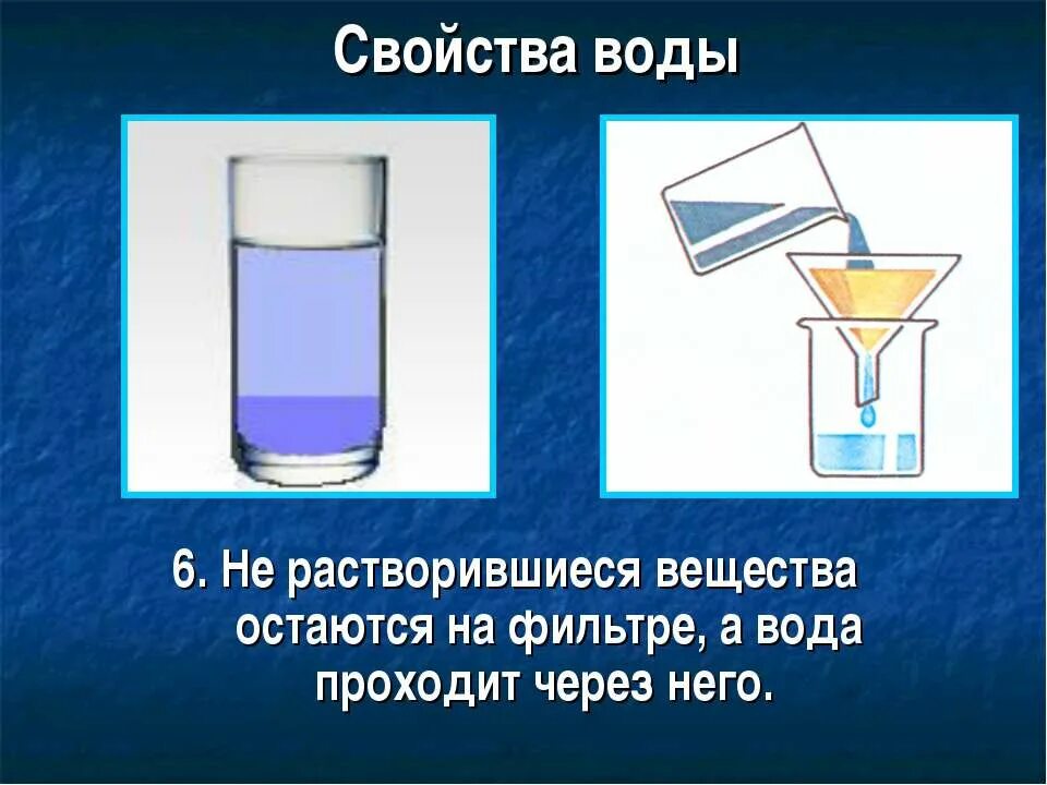 Известные пропускает воду. Вода через фильтр. Опыт фильтрация воды. Опыт по фильтрации воды 2 класс. Схема вода растворяет вещества.