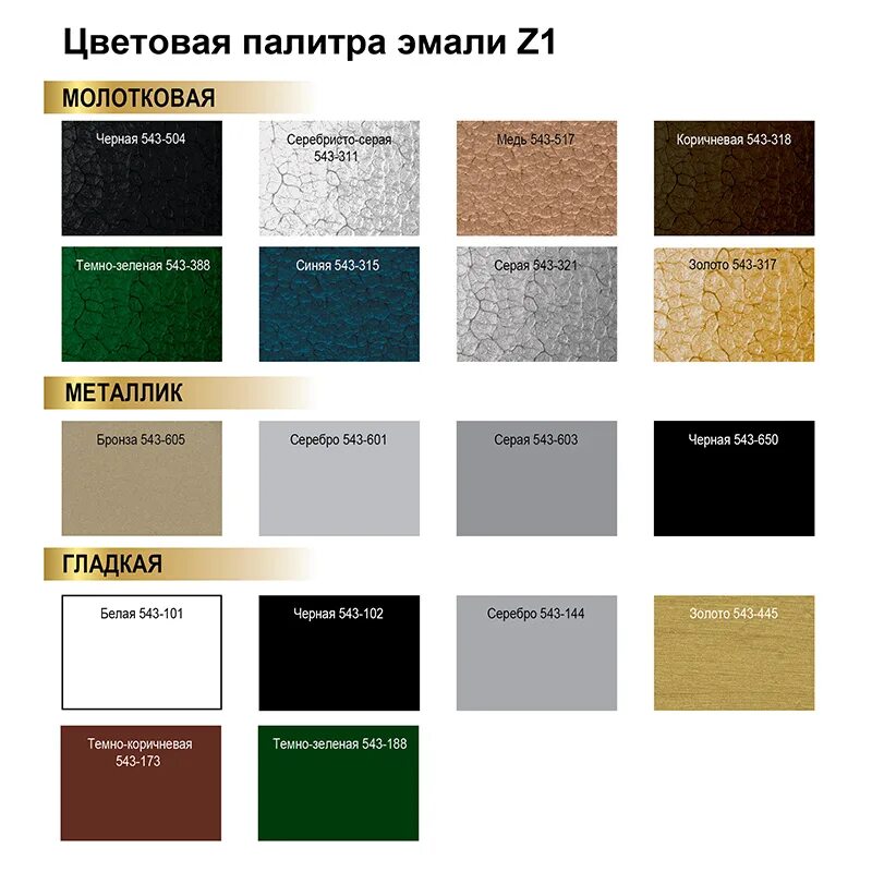 Тип краски для металлических поверхностей. Dali краска молотковая золотистая. Грунт эмаль бежевая молотковая. Молотковая эмаль Panzer палитра. Молотковая эмаль Hammerite цвета палитра.