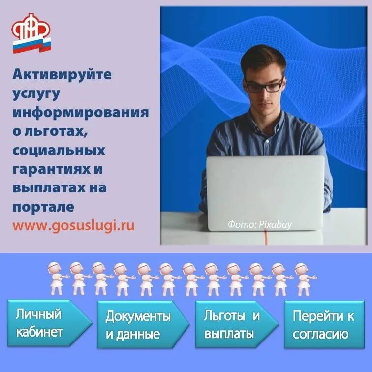 Государственная услуга информирование граждан. Информирование граждан. проактивное информирование граждан что это. егиссо проактивное информирование. информирование об услугах.