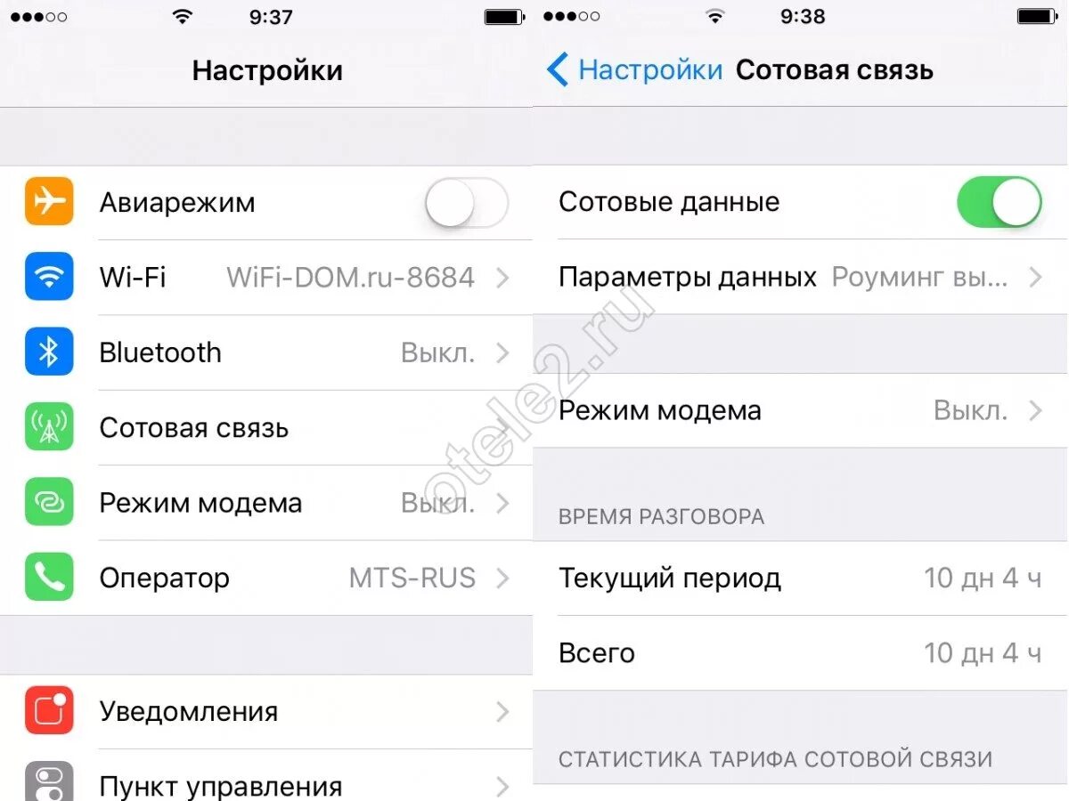 Настройки сотовой связи. Настройки сотовых данных теле2 для айфона. Волна режим модема на iphone. Настройка мобильного интернета волна.