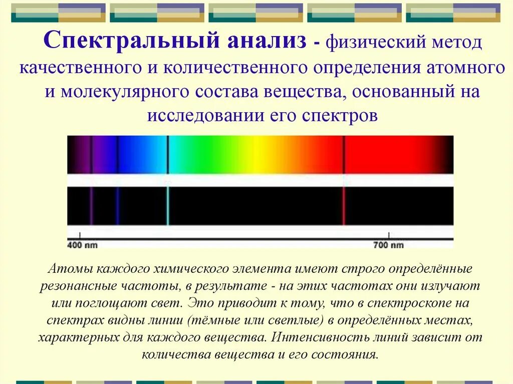 Типы оптического спектра. Типы оптических спектров спектр поглощения. Типы оптических спектров линейчатый. Спектр излучения химических элементов.