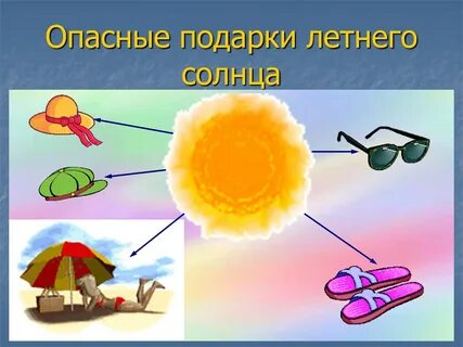 Солнце враг