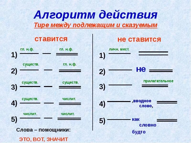 Что означает 1 2 часть