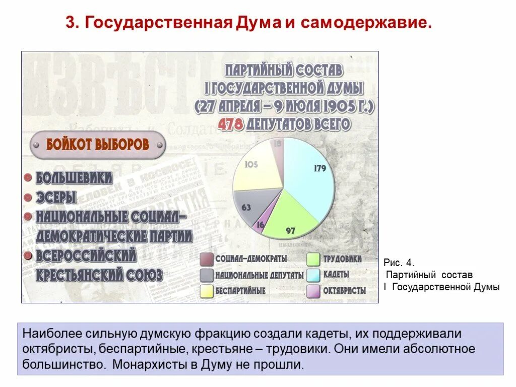 1 Гос Дума 1905 состав. Партийный состав первой государственной Думы 1906. Состав государственной Думы 1905. Состав первой государственной Думы 1905. Состав 3 думы