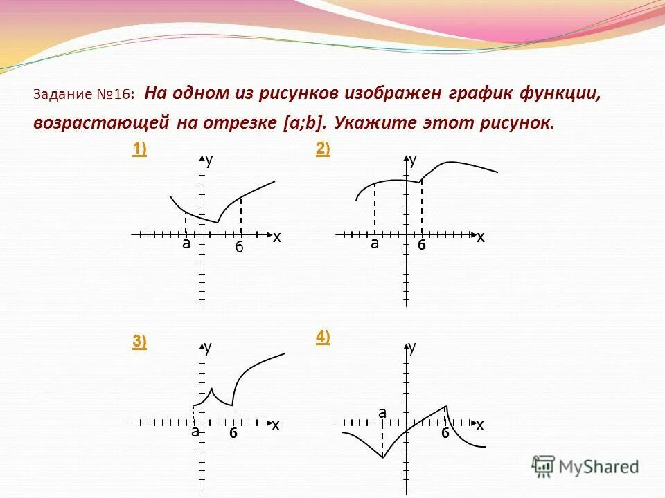 Укажите область определения функции у 7 х. Укажите область определения функции, изображенной на рисунке. функция у 4х. укажите график функции возрастающий на отрезке. укажите график функции возрастающей на отрезке -2 2.