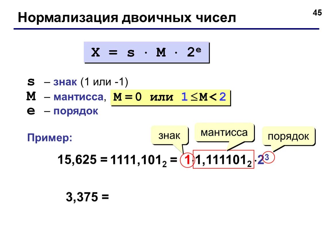 Порядок числа в поле. Число с плавающей запятой. нормализованная мантисса числа.