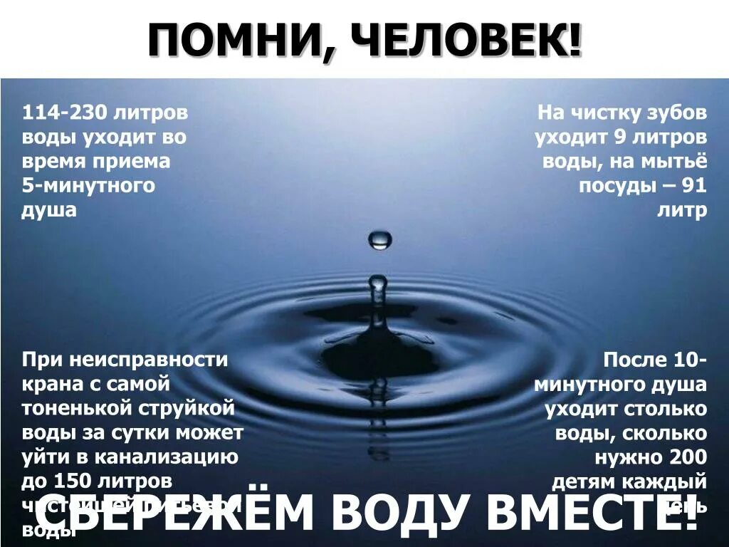 91 литр воды. Экономьте воду. Сбережем воду. Берегите воду. Береги воду.