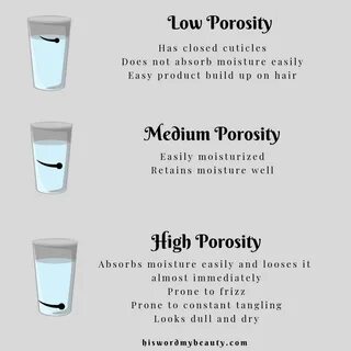 hair porosity test, hair porosity, why you need to know your hair.