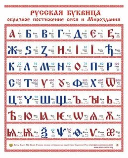 Покажи буквицу