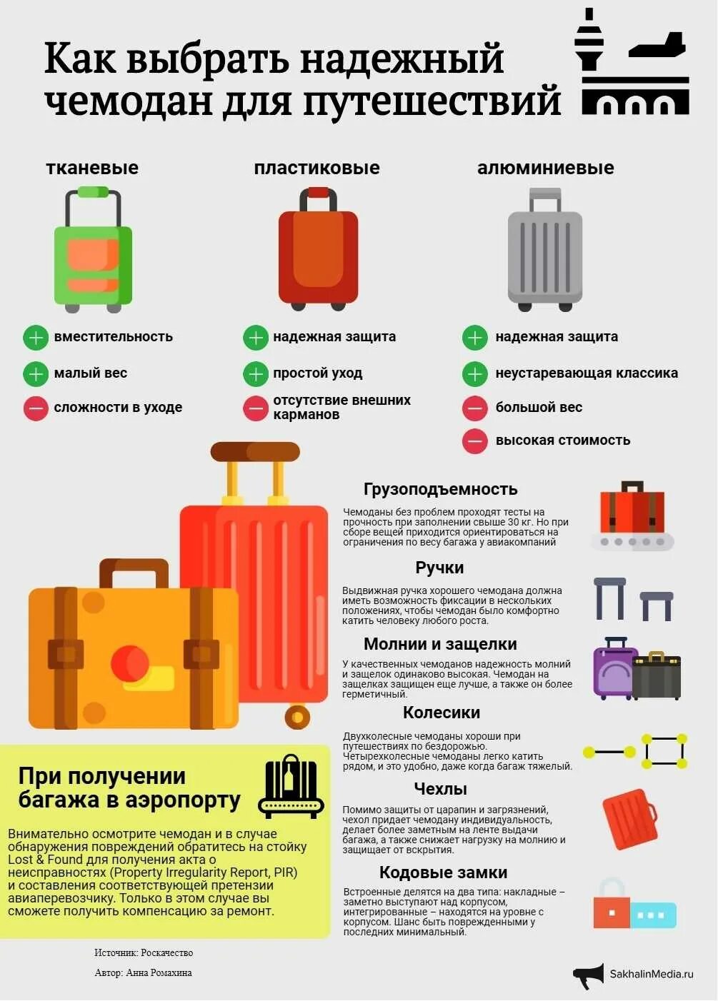 Каким должен быть чемодан
