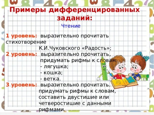 Дифференцированные задания на уроках в начальной школе. Примеры дифференцированных заданий. Что такое дифференцированные задания на уроке. Русский язык уроки упражнений. Дифференцированные задания на уроках