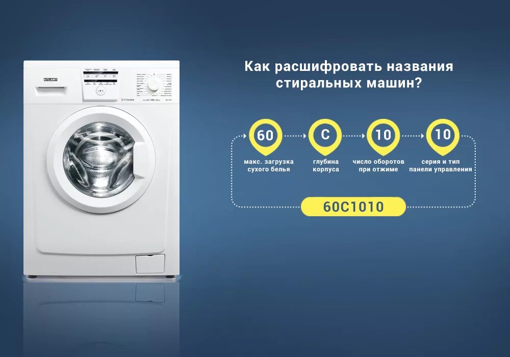 Стиральная машина ATLANT 60с102. Расшифровка моделей стиральных машин Haier. Стиральная машина ATLANT 40м102. Маркировка стиральных машин Хайер. Стиральные машины расшифровка маркировки