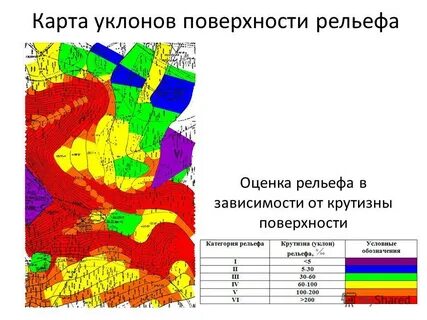 Карта уклонов