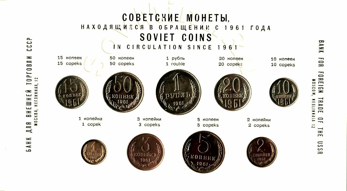 Советские древние монеты. Советские монеты по годам. Ценные монеты СССР 1961. Наборы монет 1961-1991.