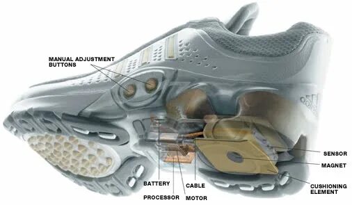 Adidas 1 Intelligent Shoe. Nike Air воздушная подошва. Кроссовки с микропроцессором adidas. Кроссовки найк подошва на амортизаторах. Пятки для кроссовок