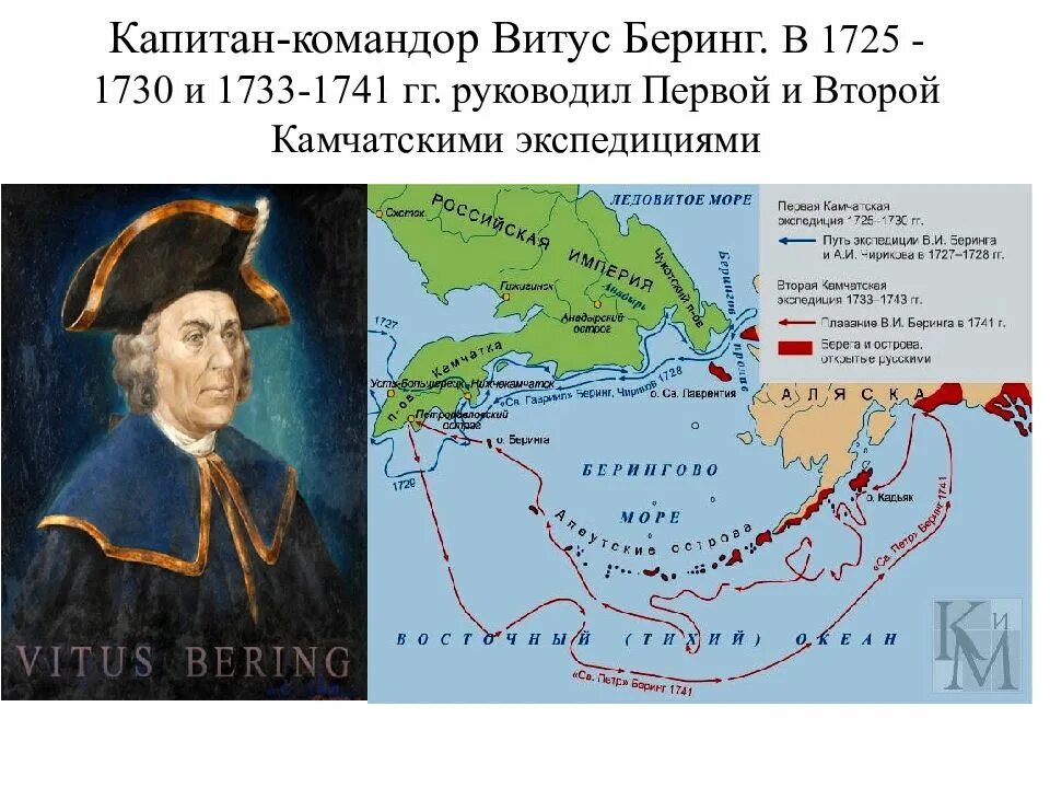 Камчатская Экспедиция 1725 1730 Витус Беринг. 1725 – 1730 Первая Камчатская Экспедиция в. Беринга. Витус Ионассен Беринг Великая Северная Экспедиция. Витус Ионассен Беринг первая Камчатская Экспедиция.