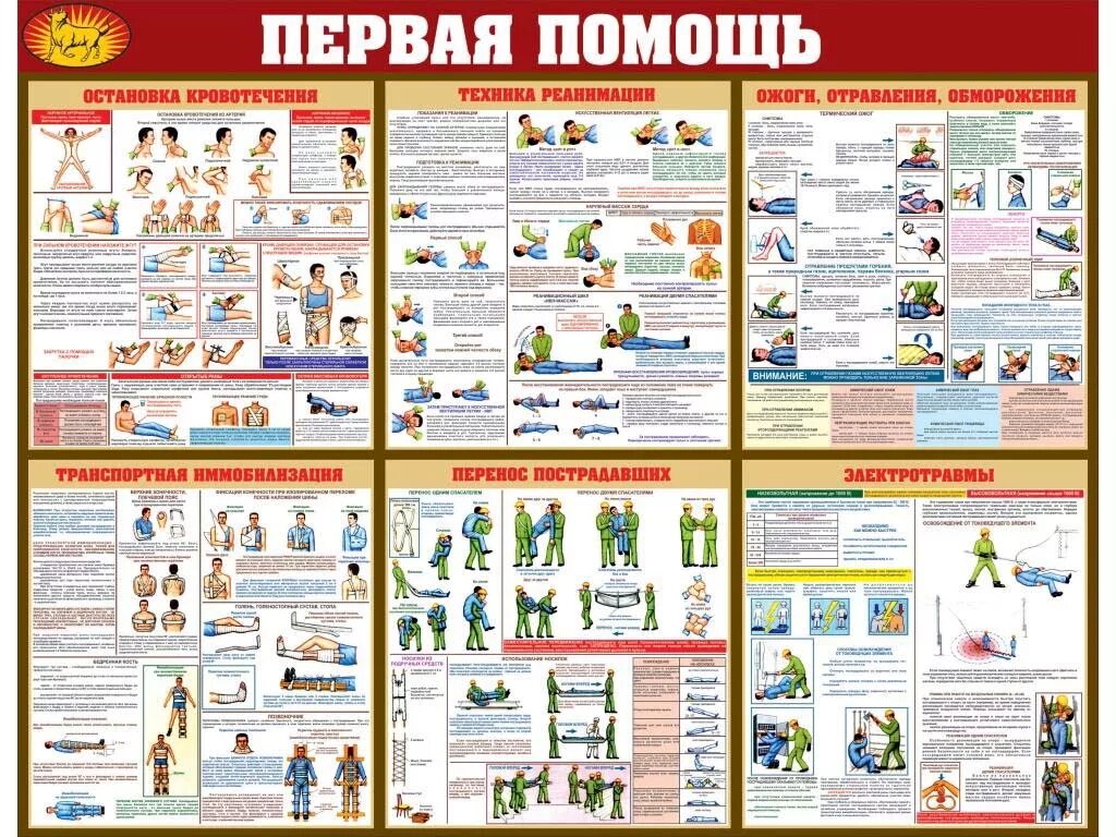 Плакат безопасность купить. Стенд охрана труда и пожарная безопасность. Плакаты по технике безопасности. Плакат по техники безопасности. Охрана труда плакаты.