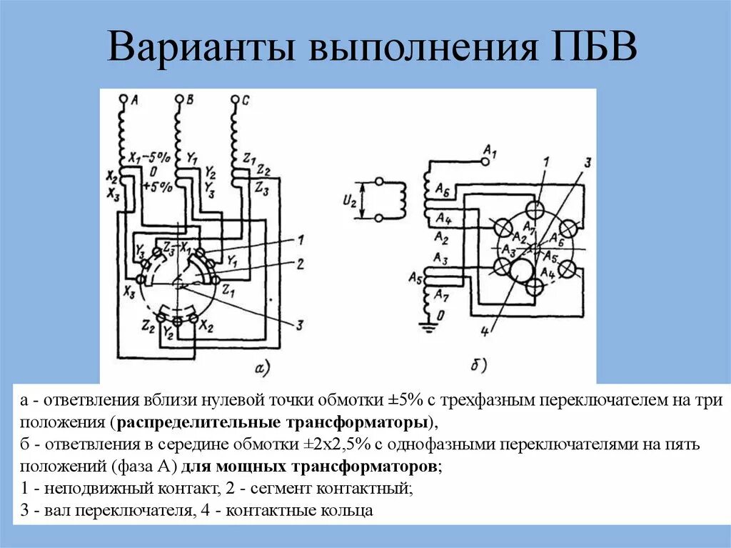 Положения трансформатора. Переключатель ПБВ трансформатора. Схема ПБВ трансформатора. Схема обмоток трансформатора с ПБВ. Переключатель обмоток силового трансформатора.